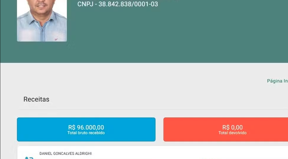 Vereador de Sorocaba Tem Ligações com Empresário Preso em Operação Contra o PCC