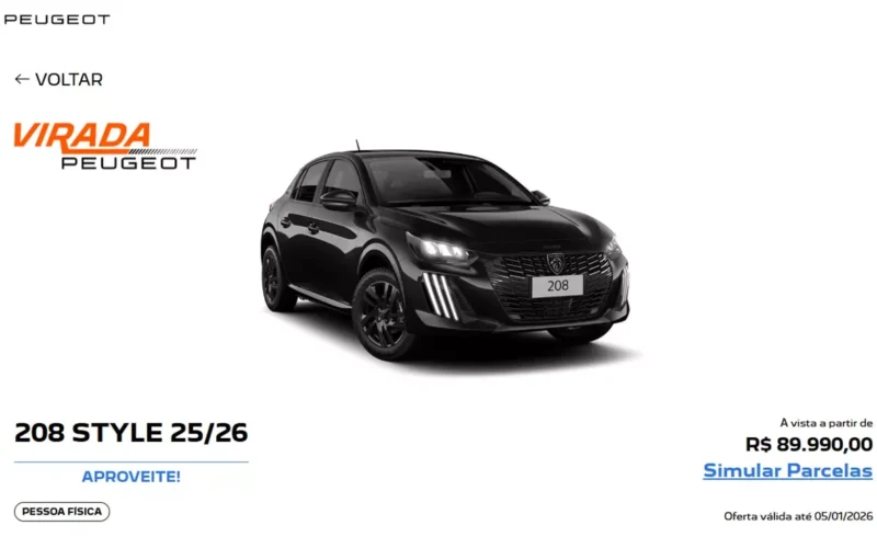 Descontos de até R$ 16 mil no Peugeot 208 Style 2026