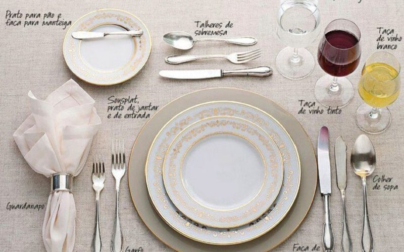 Atitude lamentável e ignorante