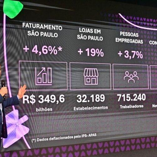 Apas Show apresenta o perfil do novo consumidor no Brasil