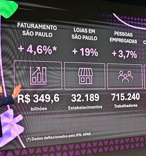 Apas Show apresenta o perfil do novo consumidor no Brasil